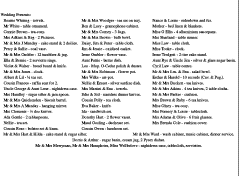 List
